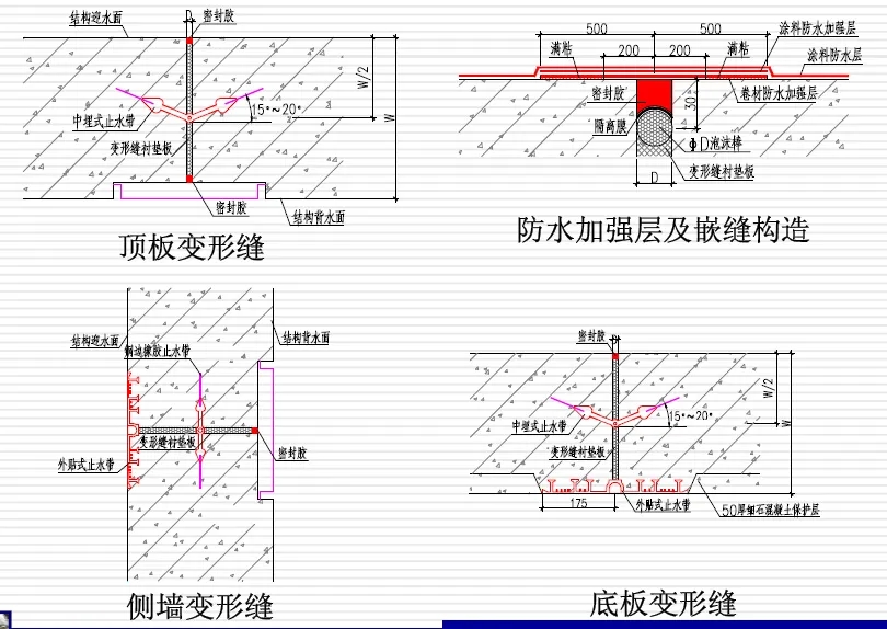 靖远变形缝防水